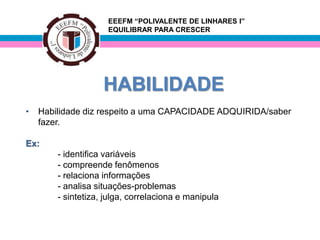 EEEFM “POLIVALENTE DE LINHARES I”
                     EQUILIBRAR PARA CRESCER




                    HABILIDADE
•   Habilidade diz respeito a uma CAPACIDADE ADQUIRIDA/saber
    fazer.

Ex:
        - identifica variáveis
        - compreende fenômenos
        - relaciona informações
        - analisa situações-problemas
        - sintetiza, julga, correlaciona e manipula
 