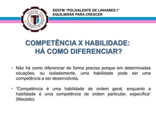 EEEFM “POLIVALENTE DE LINHARES I”
                   EQUILIBRAR PARA CRESCER




      COMPETÊNCIA X HABILIDADE:
        HÁ COMO DIFERENCIAR?

• Não há como diferenciar de forma precisa porque em determinadas
  situações, ou isoladamente, uma habilidade pode ser uma
  competência a ser desenvolvida.

• “Competência é uma habilidade de ordem geral, enquanto a
  habilidade é uma competência de ordem particular, específica”
  (Macedo).
 