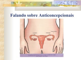 Falando sobre Anticoncepcionais 