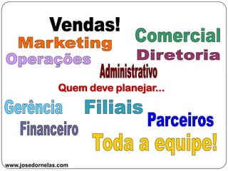 www.josedornelas.com
Quem deve planejar...
 