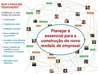 Qual o futuro das
Organizações?
Tendências e o novo
modelo de empresa:
 Colaboração
 Trabalho em rede
 Unidades menores
 Novo modelo de
crescimento
 Inovação como Mindset
e não como departamento
 Novas relações de
trabalho (contrato
empregador-empregado)
 Mobilidade
 Interação entre
empresas
Planejar é
essencial para a
construção do novo
modelo de empresa!
 
