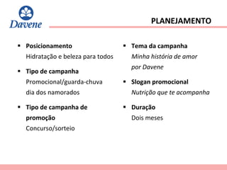 Posicionamento Hidratação e beleza para todos Tipo de campanha Promocional/guarda-chuva  dia dos namorados Tipo de campanha de promoção Concurso/sorteio Tema da campanha Minha história de amor  por Davene Slogan promocional Nutrição que te acompanha Duração Dois meses PLANEJAMENTO 