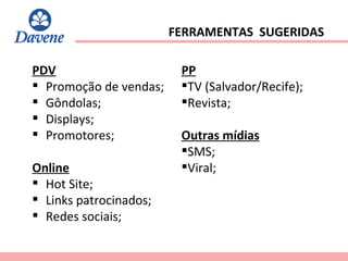 PDV Promoção de vendas; Gôndolas; Displays; Promotores; Online Hot Site; Links patrocinados; Redes sociais; FERRAMENTAS  SUGERIDAS PP TV (Salvador/Recife); Revista; Outras mídias SMS; Viral; 