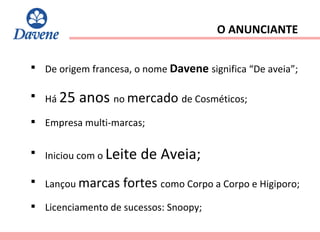 O ANUNCIANTE De origem francesa, o nome  Davene   significa “De aveia”; Há  25 anos  no  mercado  de Cosméticos; Empresa multi-marcas; Iniciou com o  Leite de Aveia; Lançou  marcas fortes  como Corpo a Corpo e Higiporo; Licenciamento de sucessos: Snoopy; 
