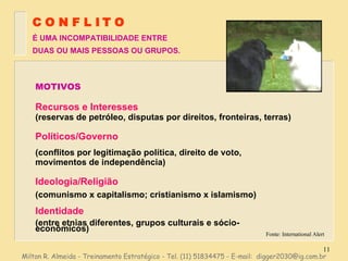 C O N F L I T O   É UMA INCOMPATIBILIDADE ENTRE  DUAS OU MAIS PESSOAS OU GRUPOS. MOTIVOS Recursos e Interesses   (reservas de petróleo, disputas por direitos, fronteiras, terras) Políticos/Governo   (conflitos por legitimação política, direito de voto, movimentos de independência) Ideologia/Religião   (comunismo x capitalismo; cristianismo x islamismo) Identidade  (entre etnias diferentes, grupos culturais e sócio-econômicos) Milton R. Almeida - Treinamento Estratégico - Tel. (11) 51834475 - E-mail:  [email_address] Fonte: International Alert 