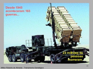 Desde 1945 aconteceram 165 guerras... Milton Roberto de Almeida - Treinamento Estratégico 23 milhões de pessoas morreram. 