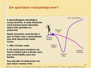 Milton R. Almeida - Treinamento Estratégico - Tel. (11) 51834475 - E-mail:  [email_address] A aprendizagem estratégica nunca termina. A cada momento você precisa tomar decisões, sejam elas grandes ou pequenas. Neste momento você decide o que irá fazer com o aprendizado que está adquirindo neste curso: 1. Não irá fazer nada. 2. Irá usá-lo para construir um futuro melhor para o Brasil, para sua comunidade, para sua família. Sua decisão irá determinar em que futuro iremos viver. Em qual futuro você planeja viver? Ponto de Decisão Fundo do Poço Novo nível evolutivo Declínio Constante Não fazer nada Aceitar o desafio 