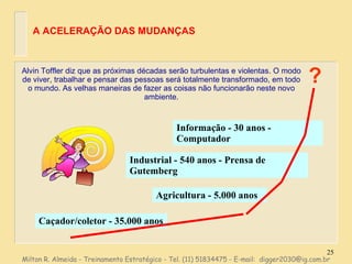 A ACELERAÇÃO DAS MUDANÇAS Alvin Toffler diz que as próximas décadas serão turbulentas e violentas. O modo de viver, trabalhar e pensar das pessoas será totalmente transformado, em todo o mundo. As velhas maneiras de fazer as coisas não funcionarão neste novo ambiente. Milton R. Almeida - Treinamento Estratégico - Tel. (11) 51834475 - E-mail:  [email_address] Caçador/coletor - 35.000 anos Agricultura - 5.000 anos Industrial - 540 anos - Prensa de Gutemberg Informação - 30 anos - Computador ? 