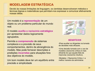 MODELAGEM ESTRATÉGICA Um modelo é a  representação  de um objeto ou um problema particular do mundo real. O modelo  auxilia o raciocínio estratégico  por apresentar dados logicamente agrupados.  Permite a  compreensão  de sistemas complexos e a previsão de seus comportamentos, dentro da abrangência do modelo. Mas pode fornecer descrições e predições  incorretas  para situações fora dos objetivos do modelo. Um bom modelo deve ter um equilíbrio entre precisão e simplicidade BENEFÍCIOS Para auxiliar os dirigentes na tomada de decisões mais eficazes. Uma decisão tomada com o uso de modelos (raciocínio crítico) é mais eficiente do que aquela feita de improviso (raciocínio intuitivo). Modelos + Raciocínio Crítico = a melhor maneira de administrar. Devido às nossas limitações de linguagem, os cientistas desenvolveram métodos e  técnicas lógicas e matemáticas que permitam-nos expressar e comunicar efetivamente nossas idéias. 