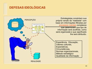 DEFESAS IDEOLÓGICAS Estrategistas constróem sua própria versão da “realidade” com base em informações filtradas por  processos mentais  complexos que determinam que tipo de informação será acolhida, como será organizada e que significado lhe será atribuido. Experiência,  Educação,  Valores culturais,  Expectativas, Circunstâncias,  Normas organizacionais, Método estratégico Qualidade da informação REALIDADE PERCEPÇÃO 