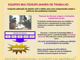 EQUIPES MULTIDISCIPLINARES DE TRABALHO Pessoas de diversas origens e formações trabalhando juntas. Produzindo conhecimentos para uso imediato ou potencial para o planejamento da ação política voltada para o preparo e aplicação do  Poder Nacional. Enquanto  o horizonte da Estratégia Militar é limitado pela guerra, a grande Estratégia  (Estratégia Nacional)  olha mais para a frente, preocupando-se com a  SOLUÇÃO ANTECIPADA  de conflitos para  IMPEDIR O ACONTECIMENTO DA GUERRA. Essa é uma atividade de  INTELIGÊNCIA   ESTRATÉGICA , campo de ação da Inteligência estudada na Escola Superior de Guerra.   Conjunta aplicação do talento civil e militar para uma compreensão ampla e uniforme dos problemas nacionais Milton R. Almeida - Treinamento Estratégico - Tel. (11) 51834475 - E-mail:  [email_address] PODER NACIONAL PSI POL MIL ECO C&T AMEAÇAS 