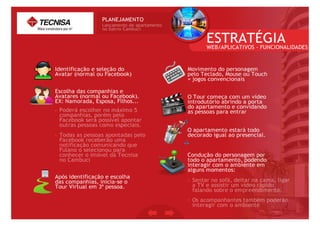 Trabalho PED-FIT - Produto Tecnisa