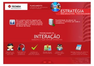 Trabalho PED-FIT - Produto Tecnisa