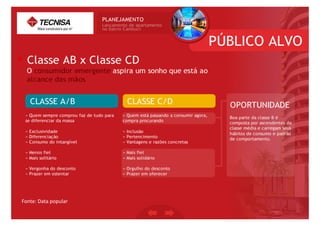 Fonte:	
  Data	
  popular	
  
 