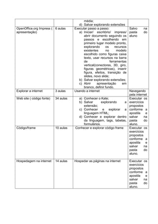 Planejamento web site