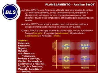 A Análise SWOT é uma ferramenta utilizada para fazer análise de cenário (ou análise de ambiente), sendo usado como base para gestão e planejamento estratégico de uma corporação ou empresa, mas podendo, devido a sua simplicidade, ser utilizada para qualquer tipo de análise. A Análise SWOT é um sistema simples para posicionar ou verificar a posição estratégica da empresa no ambiente em questão. O termo SWOT é uma sigla oriunda do idioma inglês, e é um acrônimo de Forças ( Strengths ), Fraquezas ( Weaknesses ), Oportunidades ( Opportunities ) e Ameaças ( Threats ). PLANEJAMENTO – Analise SWOT Aspectos:  Comerciais,  Financeiros,  Negócios,  Humanos,  Alta Gerencia e Profissionais,  Produtos e Serviços,  Clientes, Fornecedores,  Concorrentes e Parceiros,  Tecnologia e Processos,  Mercado, Sociedade e Governo. T O W S Forças Oportunidades Fraquezas Ameaças Ajuda Atrapalha Externa (ambiente) Interna (organização) 