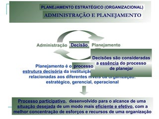 Planejamento é o processo que da suporte a
estrutura decisória da instituição, composta de decisões
relacionadas aos diferentes níveis da organização:
estratégico, gerencial, operacional
Administração Decisão Planejamento
Decisões são consideradas
a essência do processo
de planejar
processo
Processo participativo, desenvolvido para o alcance de uma
situação desejada de um modo mais eficiente e efetivo, com a
melhor concentração de esforços e recursos de uma organização
PLANEJAMENTO ESTRATÉGICO (ORGANIZACIONAL)
ADMINISTRAÇÃO E PLANEJAMENTO
 