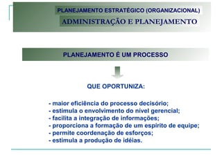 PLANEJAMENTO ESTRATÉGICO (ORGANIZACIONAL)
ADMINISTRAÇÃO E PLANEJAMENTO
PLANEJAMENTO É UM PROCESSO
- maior eficiência do processo decisório;
- estimula o envolvimento do nível gerencial;
- facilita a integração de informações;
- proporciona a formação de um espírito de equipe;
- permite coordenação de esforços;
- estimula a produção de idéias.
QUE OPORTUNIZA:
 