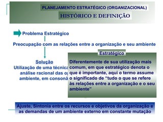 Solução
Utilização de uma técnica de planejamento que incorporasse uma
análise racional das oportunidades e ameaças geradas pelo
ambiente, em consonância com os pontos fortes e fracos da
organização
Ajuste, Sintonia entre os recursos e objetivos da organização e
as demandas de um ambiente externo em constante mutação
PLANEJAMENTO ESTRATÉGICO (ORGANIZACIONAL)
HISTÓRICO E DEFINIÇÃO
Problema Estratégico
Preocupação com as relações entre a organização e seu ambiente
Diferentemente de sua utilização mais
comum, em que estratégico denota o
que é importante, aqui o termo assume
o significado de “tudo o que se refere
às relações entre a organização e o seu
ambiente”
Estratégico
 