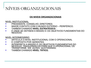 NÍVEIS ORGANIZACIONAIS
OS NIVEIS ORGANIZACIONAIS
NIVEL INSTITUCIONAL
PRESIDENTE, CONSELHO, DIRETORES.
MAIOR CONTATO COM O MUNDO EXTERNO – PERIFÉRICO.
TAMBÉM CHAMADO NIVEL ESTRATÉGICO.
É ONDE SE DEFINEM A MISSÃO E OS OBJETIVOS FUNDAMENTAIS DO
NEGÓCIO.
NIVEL INTERMEDIÁRIO
ARTICULA O NIVEL INSTITUCIONAL COM O OPERACIONAL
É COMPOSTO POR GERENTES.
INTERPRETA A MISSÃO E OS OBJETIVOS FUNDAMENTAIS DO
NEGÓCIO, TRADUZINDO-OS PARA QUE O OPERACIONAL OS
TRANSFORME EM AÇÕES QUOTIDIANAS.
TAMBÉM CHAMADO NIVEL TÁTICO.
 