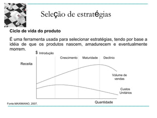 Seleção de estratégias
Ciclo de vida do produto
É uma ferramenta usada para selecionar estratégias, tendo por base a
idéia de que os produtos nascem, amadurecem e eventualmente
morrem.
Receita
Introdução
Crescimento Maturidade Declínio
Volume de
vendas
Custos
Unitários
Quantidade
$
Fonte:MAXIMIANO, 2007.
 