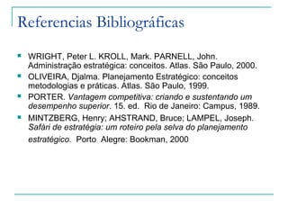 Referencias Bibliográficas
 WRIGHT, Peter L. KROLL, Mark. PARNELL, John.
Administração estratégica: conceitos. Atlas. São Paulo, 2000.
 OLIVEIRA, Djalma. Planejamento Estratégico: conceitos
metodologias e práticas. Atlas. São Paulo, 1999.
 PORTER. Vantagem competitiva: criando e sustentando um
desempenho superior. 15. ed. Rio de Janeiro: Campus, 1989.
 MINTZBERG, Henry; AHSTRAND, Bruce; LAMPEL, Joseph.
Safári de estratégia: um roteiro pela selva do planejamento
estratégico. Porto Alegre: Bookman, 2000
 
