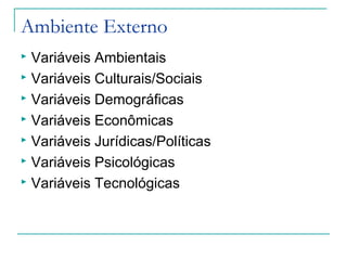 Ambiente Externo
 Variáveis Ambientais
 Variáveis Culturais/Sociais
 Variáveis Demográficas
 Variáveis Econômicas
 Variáveis Jurídicas/Políticas
 Variáveis Psicológicas
 Variáveis Tecnológicas
 