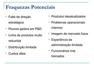 Fraquezas Potenciais
 Falta de direção
estratégica
 Poucos gastos em P&D
 Linha de produtos muito
reduziida
 Distribuição limitada
 Custos altos
 Produtos desatualizados
 Problemas operacionais
internos
 Imagem de mercado fraca
 Experiência da
administração limitada
 Funcionários mal
treinados
 
