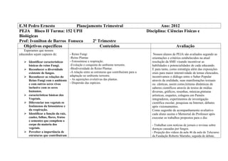 E.M Pedro Ernesto Planejamento Trimestral Ano: 2012
PEJA Bloco II Turma: 152 UPII Disciplina: Ciências Físicas e
Biológicas
Prof: Ivonilton de Barros Fonseca 2º Trimestre
Objetivos específicos Conteúdos Avaliação
Esperamos que nossos
educandos sejam capazes de:
 Identificar características
básicas do reino Fungi.
 Reconhecer a diversidade
existente de fungos.
 Reconhecer as relações do
Reino Fungi com o ambiente
e com outros seres vivos
inclusive com os seres
humanos.
 características básicas dos
Vegetais.
 Diferenciar nos vegetais os
fenômenos da fotossíntese e
da respiração.
 Identificar a função da raiz,
caules, folhas, flores, frutos
e sementes que compõem o
corpo da maioria dos
vegetais.
 Perceber a importância de
estruturas que contribuíram
- Reino Fungi
-Reino Plantae
- Fotossíntese e respiração.
-Evolução e conquista do ambiente terrestre.
-Biodiversidade do Reino Plantae.
-A relação entre as estruturas que contribuíram para a
adaptação no ambiente terrestre.
- As aquisições evolutivas das plantas.
- Dispersão das espécies.
Nossos alunos de PEJA são avaliados segundo as
orientações e critérios estabelecidos na atual
resolução da SME visando incentivar as
habilidades e potencialidades de cada educando.
E para tanto, como estratégia além das exposições
orais para maior interatividade de temas elencados,
incentivamos o diálogo entre o Saber Popular
através da oralidade, suas manifestações textuais
ou cânticas, assim como,leituras dinâmicas de
saberes científicos através de textos de mídias
diversas, gráficos, resenhas, músicas,pinturas
artísticas, esquetes, colagens em Painéis
integradores, experimentos de investigação
científica escolar, pesquisas na Internet, debates
após visionamentos.
Como sugestão de acompanhamento avaliativo
cada aluno assina o Memorial do Professor após
executar os trabalhos propostos para o dia:
- Trabalhar com notícias de jornais e revistas sobre
doenças causadas por fungos.
- Projeção dos vídeos da aula 46 da aula do Telecurso
da Fundação Roberto Marinho, seguida de debate.
 