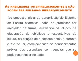 AS HABILIDADES INTER-RELACIONAM-SE E NÃO
PODEM SER PENSADAS HIERARQUICAMENTE
No processo inicial de apropriação do Sistema
de Escrita alfabética, cabe ao professor ser
mediador da turma, auxiliando os alunos na
elaboração de objetivos e expectativas de
leitura, na criação de hipóteses antes e durante
o ato de ler, correlacionado os conhecimentos
prévios dos aprendizes com aqueles que se
pode reconhecer no texto.
 