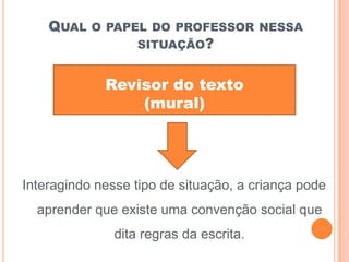 QUAL O PAPEL DO PROFESSOR NESSA
SITUAÇÃO?
Interagindo nesse tipo de situação, a criança pode
aprender que existe uma convenção social que
dita regras da escrita.
Revisor do texto
(mural)
 