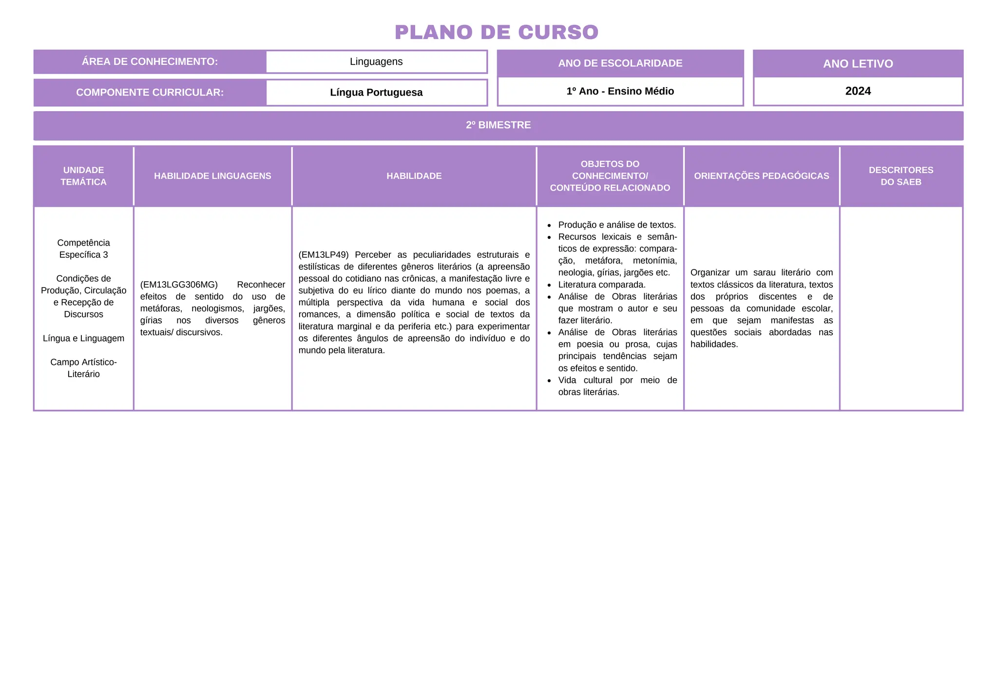 Planejamento de Língua Portuguesa 1 ano ensino medio | PDF