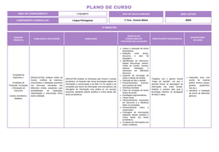 Planejamento de Língua Portuguesa 1 ano ensino medio | PDF