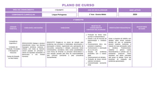 Planejamento de Língua Portuguesa 1 ano ensino medio | PDF