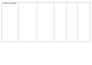 - Leitura e interpretação;
 