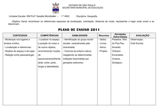 ESTADO DE SÃO PAULO
                                                          SECRETARIA MUNICIPAL DE EDUCAÇÃO



     Unidade Escolar: EM Prof° Geraldo Montibeller -      1 º ANO         Disciplina: Geografia

        Objetivo Geral: reconhecer os referenciais espaciais de localização, orientação, distancia de modo, representar o lugar onde vivem e se
    relacionam;

                                                        PLANO DE ENSINO 2011
                                                                                                                 Atividades
         CONTEÚDOS                 COMPETÊNCIAS                     HABILIDADES                   Recursos                            AVALIAÇÃO
                                                                                                                Extra-Classe
- Mudanças nos lugares e         - Localizar no espaço     - Identificação do grupo social        - Globo;     Passeios: Sítio   Observação;
tempos vividos;                  a posição do corpo e      escolar, caracterizada pela            - Livros;    do Pica Pau       Oral/ Escrita;
- Localização e referencias;     de outros objetos,        diversidade;                           - Xerox;     Amarelo;
- Noções de espaço e de lugar;   reconhecendo noções       - Vivencia da própria cultura,         - Projeto;   Chácara
- Relação entre pessoas/lugar;   de                        resgatando as determinadas                          Encantada;
                                 posicionamento(frente, tradições transmitidas por                             Cinema;
                                 atrás, entre, perto,      gerações anteriores;                                Zoológico;
                                 longe) e lateralidade;
 