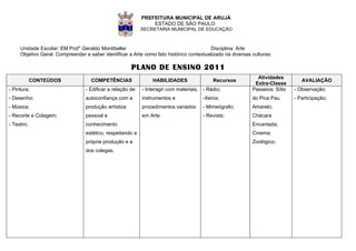 PREFEITURA MUNICIPAL DE ARUJÁ
                                                                ESTADO DE SÃO PAULO
                                                            SECRETARIA MUNICIPAL DE EDUCAÇÃO



     Unidade Escolar: EM Prof° Geraldo Montibeller                                        Disciplina: Arte
     Objetivo Geral: Compreender e saber identificar a Arte como fato histórico contextualizado na diversas culturas;

                                                       PLANO DE ENSINO 2011
                                                                                                              Atividades
            CONTEÚDOS               COMPETÊNCIAS                HABILIDADES                Recursos                              AVALIAÇÃO
                                                                                                             Extra-Classe
- Pintura;                        - Edificar a relação de   - Interagir com materiais, - Rádio;             Passeios: Sítio   - Observação;
- Desenho;                        autoconfiança com a       instrumentos e             -Xerox;              do Pica Pau       - Participação;
- Música;                         produção artística        procedimentos variados     - Mimeógrafo;        Amarelo;
- Recorte e Colagem;              pessoal e                 em Arte.                   - Revista;           Chácara
- Teatro;                         conhecimento                                                              Encantada;
                                  estético, respeitando a                                                   Cinema;
                                  própria produção e a                                                      Zoológico;
                                  dos colegas.
 