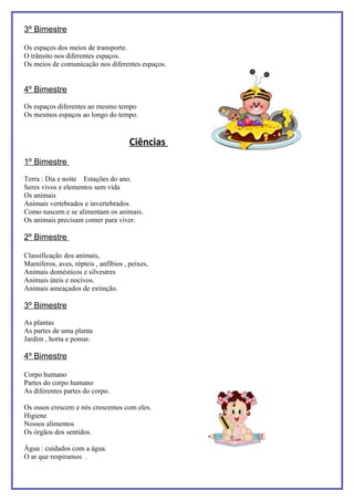3º Bimestre

Os espaços dos meios de transporte.
O trânsito nos diferentes espaços.
Os meios de comunicação nos diferentes espaços.


4º Bimestre
Os espaços diferentes ao mesmo tempo
Os mesmos espaços ao longo do tempo.


                                      Ciências
1º Bimestre

Terra : Dia e noite Estações do ano.
Seres vivos e elementos sem vida
Os animais
Animais vertebrados e invertebrados
Como nascem e se alimentam os animais.
Os animais precisam comer para viver.

2º Bimestre

Classificação dos animais,
Mamíferos, aves, répteis , anfíbios , peixes,
Animais domésticos e silvestres
Animais úteis e nocivos.
Animais ameaçados de extinção.

3º Bimestre

As plantas
As partes de uma planta
Jardim , horta e pomar.

4º Bimestre

Corpo humano
Partes do corpo humano
As diferentes partes do corpo.

Os ossos crescem e nós crescemos com eles.
Higiene
Nossos alimentos
Os órgãos dos sentidos.

Água : cuidados com a água.
O ar que respiramos .
 