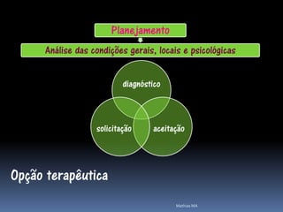 Planejamento
      Análise das condições gerais, locais e psicológicas


                           diagnóstico



                   solicitação     aceitação



Opção terapêutica
                                         Mathias MA
 