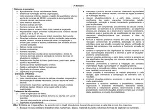 4º Bimestre
Números e operações:
 Agrupamentos e trocas nas diferentes bases;
 Sistema de numeração decimal (organização);
 Valor posicional: ordens e classes e registro de quantidades; leitura e
escrita de numerais até 99.999; composição e decomposição de
números naturais nas diversas ordens;
 Valor relativo e absoluto;
 Números ordinais até 100º;
 Números romanos até 100;
 Números pares e ímpares; dobro, triplo, metade e terça parte;
 Regularidade e regras presentes na sequência dos números naturais
(2 em 2, 5 em 5, 10 em 10);
 Seriação: sucessor, antecessor; ordem crescente e decrescente;
 Situações problemas envolvendo: adição e subtração (pela unidade,
dezena, centena, unidade e dezena de milhar); multiplicação e
divisão (pela unidade e dezena), trabalhando com as ideias de cada
uma das operações;
 Cálculo mental e estimativa;
 Análise combinatória;
 Números racionais;
 Números decimais; escrita (várias representações) e leitura de
números decimais; adição e subtração de números decimais em
situações do cotidiano;
 Relações entre frações do inteiro (parte menor, parte maior, partes
iguais ou equivalência);
 Escrita (as várias representações) e leitura;
 Adição e subtração de frações homogêneas;
 Significado de números mistos;
 Significado de porcentagem;
Grandezas e Medidas:
 Tempo: década e século;
 Valor: Identificação e utilização de cédulas e moedas; composição e
decomposição de valores fracionados; Leitura e escrita na forma
decimal;
 Comprimento: Superfície; significado de área utilizando medidas
arbitrárias (lajotas, folhas de jornal, papel sulfite e malha
quadriculada);
Tratamento de informações:
 Coleta e organização de dados;
 Construção de tabelas e gráficos de barras ou colunas com uso de
legendas;
 Leitura e interpretação de gráficos e tabelas;
 Significado de probabilidade
 interpretar e produzir escritas numéricas, observando regularidades
na seqüência dos números naturais, utilizando as regras do sistema
de numeração decimal;
 resolver situações-problema e, a partir delas, construir os
significados das quatro operações fundamentais (adição,
multiplicação, subtração e divisão) aumentando gradativamente o
grau de dificuldade;
 desenvolver, com compreensão, procedimentos de cálculos (mental,
aproximado - por estimativa e por arredondamentos -, por algoritmos
diversos, por analogias, etc.); desenvolver o raciocínio combinatório,
analisando quais e quantas são as possibilidades de algo ocorrer e
resolvendo situações-problema que envolvam a ideia de
possibilidades;
 formular e resolver problemas levando em conta suas etapas de
resolução: compreensão do problema, elaboração de planos e
estratégias para sua solução, execução dos planos, verificação da
validade das estratégias e dos resultados e, finalmente, emissão da
resposta;
 construir e apropriar-se dos significados do número racional e de
suas representações (fracionária e decimal) a partir de situações-
problema contextualizadas;
 resolver situações-problema e, a partir delas, construir e apropriar-se
dos significados das operações com números racionais nas formas
fracionária e decimal;
 relacionar, promovendo a conexão e integração dos conceitos
matemáticos: fração e porcentagem em situações-problema;
 desenvolver a competência métrica, reconhecendo as grandezas e
suas medidas (comprimento e valor);
 utilizar unidades e instrumentos de medida adequados a cada
situação, após estimativas e comparação da estimativa com o
resultado;
 introduzir situações-problema envolvendo o cálculo de área em
malha quadriculada;
 desenvolver o raciocínio estatístico e probabilístico, coletando,
organizando e analisando informações; elaborando tabelas,
construindo e interpretando gráficos; desenvolvendo a ideia de
probabilidade; resolvendo situações-problema simples que envolvam
dados estatísticos e conceito de probabilidade.
Obs: Enfatize as 4 operações, de acordo com o nível dos alunos, buscando aprimorar a cada dia o nível dos mesmos.
 Busque no seu cotidiano trabalhar retas numéricas, ábaco, material dourado e diversas formas de explorar os numerais.
 