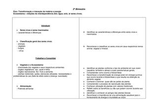 2º Bimestre
Eixo: Transformação e interação da matéria e energia
Ecossistema – relações de interdependência (Sol, água, solo, ar seres vivos).
Introduzir
 Seres vivos e seres inanimados
– características e diferenças.
 Classificação geral dos seres vivos:
- animais;
- vegetais;
- fungos;
- vírus.
Trabalhar e Consolidar
 Vegetais e o Ecossistema:
- diversidade dos vegetais e seus respectivos ambientes;
- órgãos vegetativos: raiz, caule e folha;
- órgãos reprodutores: flor, fruto e semente;
- plantas medicinais: ações, estruturas utilizadas, necessidades e
problemáticas do uso (falta de efeito sobre a doença, toxicidade).
 Alimentação:
- Pirâmide alimentar
 Identificar as características e diferenças entre seres vivos e
inanimados.
 Reconhecer e classificar os seres vivos em seus respectivos reinos
animal, vegetal e mineral.
 Identificar as plantas conforme o tipo de ambiente em que vivem
(aquática, terrestre e aérea) e suas características gerais;
 Compreender como ocorre a fotossíntese;
 Reconhecer a transformação de energia solar em energia química
que ocorre durante a fotossíntese e que resulta na obtenção do
alimento vegetal;
 Conhecer e dominar quais são as partes da planta;
 Compreender o processo de reprodução das plantas;
 Conhecer utilização de plantas com valores medicinais;
 Refletir sobre os benefícios ou não que podem ocorrer durante sua
utilização;
 Identificar e conhecer os perigos das plantas tóxicas
 Reconhecer a importância de uma alimentação saudável para o
fornecimento de energia e imunidade ao corpo.
 