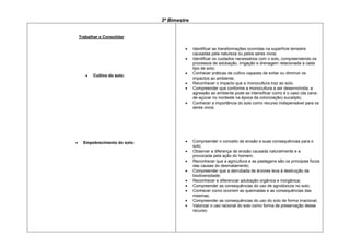 3º Bimestre
Trabalhar e Consolidar
 Cultivo do solo:
 Empobrecimento do solo:
 Identificar as transformações ocorridas na superfície terrestre
causadas pela natureza ou pelos seres vivos;
 Identificar os cuidados necessários com o solo, compreendendo os
processos de adubação, irrigação e drenagem relacionada a cada
tipo de solo;
 Conhecer práticas de cultivo capazes de evitar ou diminuir os
impactos ao ambiente;
 Reconhecer o impacto que a monocultura traz ao solo;
 Compreender que conforme a monocultura a ser desenvolvida, a
agressão ao ambiente pode se intensificar como é o caso (da cana-
de-açúcar no nordeste na época da colonização) eucalipto;
 Conhecer a importância do solo como recurso indispensável para os
seres vivos;
 Compreender o conceito de erosão e suas consequências para o
solo;
 Observar a diferença de erosão causada naturalmente e a
provocada pela ação do homem;
 Reconhecer que a agricultura e as pastagens são os principais focos
das causas do desmatamento;
 Compreender que a derrubada de árvores leva à destruição da
biodiversidade;
 Reconhecer e diferenciar adubação orgânica e inorgânica;
 Compreender as consequências do uso de agrotóxicos no solo;
 Conhecer como ocorrem as queimadas e as consequências das
mesmas;
 Compreender as consequências do uso do solo de forma irracional;
 Valorizar o uso racional do solo como forma de preservação desse
recurso.
 