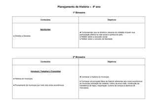 Planejamento de História – 4º ano
1º Bimestre
Conteúdos Objetivos
Aprofundar
● Direitos e Deveres.
● Compreender que os direitos e deveres do cidadão incluem sua
participação efetiva na vida social e política do país;
● Refletir sobre a exclusão social;
● Refletir sobre o conceito de liberdade.
2º Bimestre
Conteúdos Objetivos
Introduzir, Trabalhar e Consolidar
● História do município.
● Povoamento do município por meio dos ciclos econômicos.
● Conhecer a história do município.
● Conhecer os principais fatos da história referentes aos ciclos econômicos
do município (extração da madeira, cultivo da erva-mate, construção da
hidrelétrica de Itaipu, exportação, turismo de compra e abertura de
mercados).
 