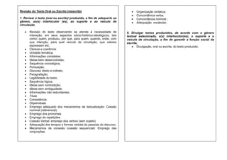 Revisão do Texto Oral ou Escrito (reescrita)
1. Revisar o texto (oral ou escrito) produzido, a fim de adequá-lo ao
gênero, ao(s) interlocutor (es), ao suporte e ao veículo de
circulação;
 Revisão do texto observando se atende à necessidade de
interação, em seus aspectos sócio-histórico-ideológicos, tais
como: quem, produziu, por que, para quem, quando, onde, com
que intenção, para qual veículo de circulação, que valores
expressam etc;
 Clareza e coerência:
 Unidade temática;
 Informações completas;
 Ideias bem desenvolvidas;
 Sequência cronológica;
 Pontuação;
 Discurso direto e indireto;
 Paragrafação;
 Legibilidade do texto;
 Sequência lógica;
 Idéias sem contradição;
 Idéias sem ambiguidade;
 Informações não redundantes;
 Título
 Consistência
 Objetividade
 Emprego adequado dos mecanismos de textualização: Coesão
nominal (referencial);
 Emprego dos pronomes
 Emprego de repetições
 Coesão Verbal: emprego dos verbos (sem sujeito)
 Adequação dos tempos e formas verbais às pessoas do discurso;
 Mecanismos de conexão (coesão sequencial): Emprego das
conjunções;
 Organização sintática;
 Concordância verba;
 Concordância nominal ;
 Adequação vocabular;
9. Divulgar textos produzidos, de acordo com o gênero
textual selecionado, o(s) interlocutor(es), o suporte e o
veículo de circulação, a fim de garantir a função social da
escrita;
 Divulgação, oral ou escrita, do texto produzido;
 