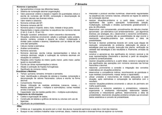 3º Bimestre
Números e operações:
 Agrupamentos e trocas nas diferentes bases;
 Sistema de numeração decimal (organização);
 Valor posicional: ordens e classes e registro de quantidades; leitura e
escrita de numerais até 50.000; composição e decomposição de
números naturais nas diversas ordens;
 Valor relativo e absoluto;
 Números ordinais até 50º;
 Números romanos até 50;
 Números pares e ímpares; dobro, triplo, metade e terça parte;
 Regularidade e regras presentes na sequência dos números naturais
(2 em 2, 5 em 5, 10 em 10);
 Seriação: sucessor, antecessor; ordem crescente e decrescente;
 Situações problemas envolvendo: adição e subtração (pela unidade,
dezena, centena, unidade e dezena de milhar); multiplicação e
divisão (pela unidade e dezena), trabalhando com as ideias de cada
uma das operações;
 Cálculo mental e estimativa;
 Análise combinatória;
 Números racionais;
 Números decimais; escrita (várias representações) e leitura de
números decimais; adição e subtração de números decimais em
situações do cotidiano;
 Relações entre frações do inteiro (parte menor, parte maior, partes
iguais ou equivalência);
 Escrita (as várias representações) e leitura;
 Adição e subtração de frações homogêneas;
 Significado de números mistos;
Grandezas e Medidas:
 Tempo: quinzena, bimestre, trimestre e semestre;
 Valor: Identificação e utilização de cédulas e moedas; composição e
decomposição de valores fracionados; Leitura e escrita na forma
decimal;
 Comprimento: Perímetro;
 Massa: Utilização de medidas arbitrárias (canecos, caixas....);
Medida padrão (grama – múltiplos e submúltiplos); outras medidas
arroba e tonelada;
 Capacidade: Uso de medida padrão (litro – múltiplos-submúltiplos);
Tratamento de informações:
 Coleta e organização de dados;
 Construção de tabelas e gráficos de barras ou colunas com uso de
legendas;
 Significado de probabilidade;
 interpretar e produzir escritas numéricas, observando regularidades
na seqüência dos números naturais, utilizando as regras do sistema
de numeração decimal;
 resolver situações-problema e, a partir delas, construir os
significados das quatro operações fundamentais (adição,
multiplicação, subtração e divisão) aumentando gradativamente o
grau de dificuldade;
 desenvolver, com compreensão, procedimentos de cálculos (mental,
aproximado - por estimativa e por arredondamentos -, por algoritmos
diversos, por analogias, etc.); desenvolver o raciocínio combinatório,
analisando quais e quantas são as possibilidades de algo ocorrer e
resolvendo situações-problema que envolvam a ideia de
possibilidades;
 formular e resolver problemas levando em conta suas etapas de
resolução: compreensão do problema, elaboração de planos e
estratégias para sua solução, execução dos planos, verificação da
validade das estratégias e dos resultados e, finalmente, emissão da
resposta;
 construir e apropriar-se dos significados do número racional e de
suas representações (fracionária e decimal) a partir de situações-
problema contextualizadas;
 resolver situações-problema e, a partir delas, construir e apropriar-se
dos significados das operações com números racionais nas formas
fracionária e decimal;
 relacionar, promovendo a conexão e integração dos conceitos
matemáticos em situações-problema;
 desenvolver a competência métrica, reconhecendo as grandezas e
suas medidas (comprimento, massa, tempo e capacidade);
 utilizar unidades e instrumentos de medida adequados a cada
situação, após estimativas e comparação da estimativa com o
resultado;
 resolver situações-problema envolvendo o cálculo do perímetro em
malha quadriculada.
 desenvolver o raciocínio estatístico e probabilístico, coletando,
organizando e analisando informações; elaborando tabelas,
construindo e interpretando gráficos; desenvolvendo a ideia de
probabilidade; resolvendo situações-problema simples que envolvam
dados estatísticos e conceito de probabilidade;
Obs:
 Enfatize as 4 operações, de acordo com o nível dos alunos, buscando aprimorar a cada dia o nível dos mesmos.
 Busque no seu cotidiano trabalhar retas numéricas, ábaco, material dourado e diversas formas de explorar os numerais.
 