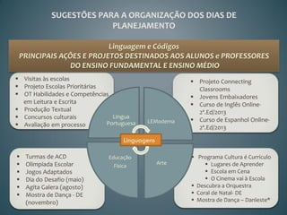 SUGESTÕES PARA A ORGANIZAÇÃO DOS DIAS DE
                          PLANEJAMENTO

                         Linguagem e Códigos
 PRINCIPAIS AÇÕES E PROJETOS DESTINADOS AOS ALUNOS e PROFESSORES
               DO ENSINO FUNDAMENTAL E ENSINO MÉDIO
 Visitas às escolas                                      Projeto Connecting
 Projeto Escolas Prioritárias                             Classrooms
 OT Habilidades e Competências                           Jovens Embaixadores
  em Leitura e Escrita                                    Curso de Inglês Online-
 Produção Textual                                         2ª.Ed/2013
 Concursos culturais            Língua
                                                          Curso de Espanhol Online-
                               Portuguesa   LEModerna
 Avaliação em processo                                    2ª.Ed/2013

                                     Linguagens

   Turmas de ACD              Educação                   Programa Cultura é Currículo
   Olimpíada Escolar            Física
                                                  Arte         Lugares de Aprender
   Jogos Adaptados                                            Escola em Cena
   Dia do Desafio (maio)                                      O Cinema vai à Escola
   Agita Galera (agosto)                                 Descubra a Orquestra
   Mostra de Dança - DE                                  Coral de Natal- DE
    (novembro)                                            Mostra de Dança – Danleste*
 