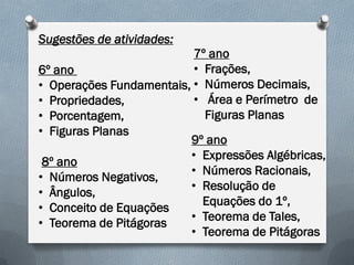 Sugestões de atividades:
7º ano
• Frações,
6º ano
• Operações Fundamentais, • Números Decimais,
• Área e Perímetro de
• Propriedades,
Figuras Planas
• Porcentagem,
• Figuras Planas
9º ano
• Expressões Algébricas,
8º ano
• Números Racionais,
• Números Negativos,
• Resolução de
• Ângulos,
Equações do 1º,
• Conceito de Equações
• Teorema de Tales,
• Teorema de Pitágoras
• Teorema de Pitágoras

 