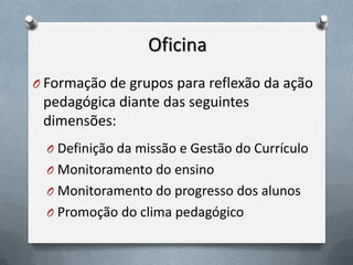 Oficina
O Formação de grupos para reflexão da ação

pedagógica diante das seguintes
dimensões:
O Definição da missão e Gestão do Currículo
O Monitoramento do ensino

O Monitoramento do progresso dos alunos
O Promoção do clima pedagógico

 