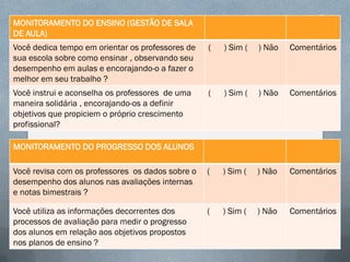 MONITORAMENTO DO ENSINO (GESTÃO DE SALA
DE AULA)
Você dedica tempo em orientar os professores de
sua escola sobre como ensinar , observando seu
desempenho em aulas e encorajando-o a fazer o
melhor em seu trabalho ?

(

) Sim (

) Não

Comentários

Você instrui e aconselha os professores de uma
maneira solidária , encorajando-os a definir
objetivos que propiciem o próprio crescimento
profissional?

(

) Sim (

) Não

Comentários

Você revisa com os professores os dados sobre o
desempenho dos alunos nas avaliações internas
e notas bimestrais ?

(

) Sim (

) Não

Comentários

Você utiliza as informações decorrentes dos
processos de avaliação para medir o progresso
dos alunos em relação aos objetivos propostos
nos planos de ensino ?

(

) Sim (

) Não

Comentários

MONITORAMENTO DO PROGRESSO DOS ALUNOS

 