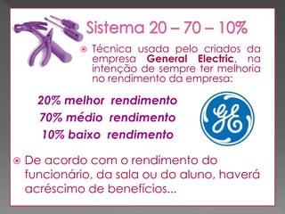 

Técnica usada pelo criados da
empresa General Electric, na
intenção de sempre ter melhoria
no rendimento da empresa:

20% melhor rendimento
70% médio rendimento
10% baixo rendimento


De acordo com o rendimento do
funcionário, da sala ou do aluno, haverá
acréscimo de benefícios...

 